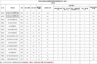 雷竞技真假截图3